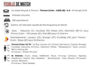 Thonon Evian Grand Genève Football Club - feuille de match N3