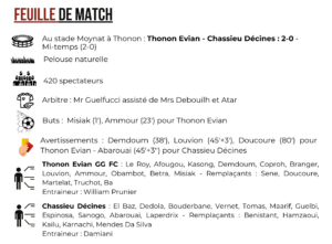 Thonon Evian Grand Genève Football Club - feuille de match N3